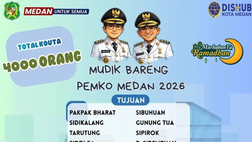 Pemko Medan Siapkan 4000 Kuota Mudik Gratis