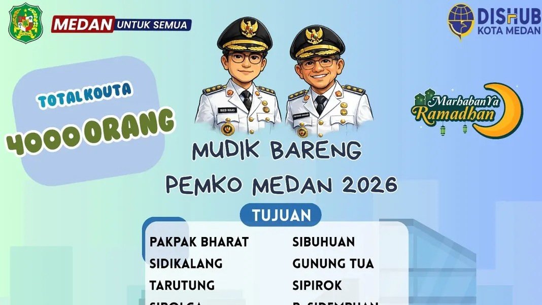 Pemko Medan Siapkan 4000 Kuota Mudik Gratis